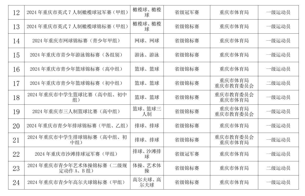 比分直播即时比分