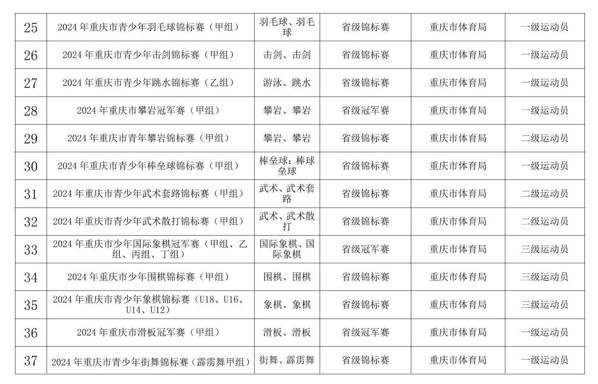 比分直播即时比分