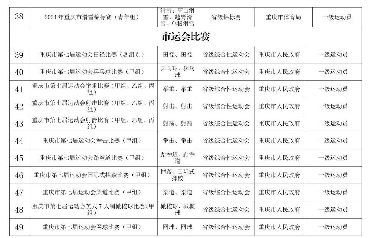 比分直播即时比分