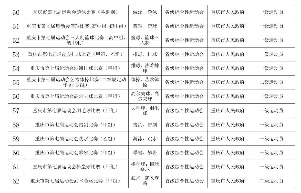 比分直播即时比分