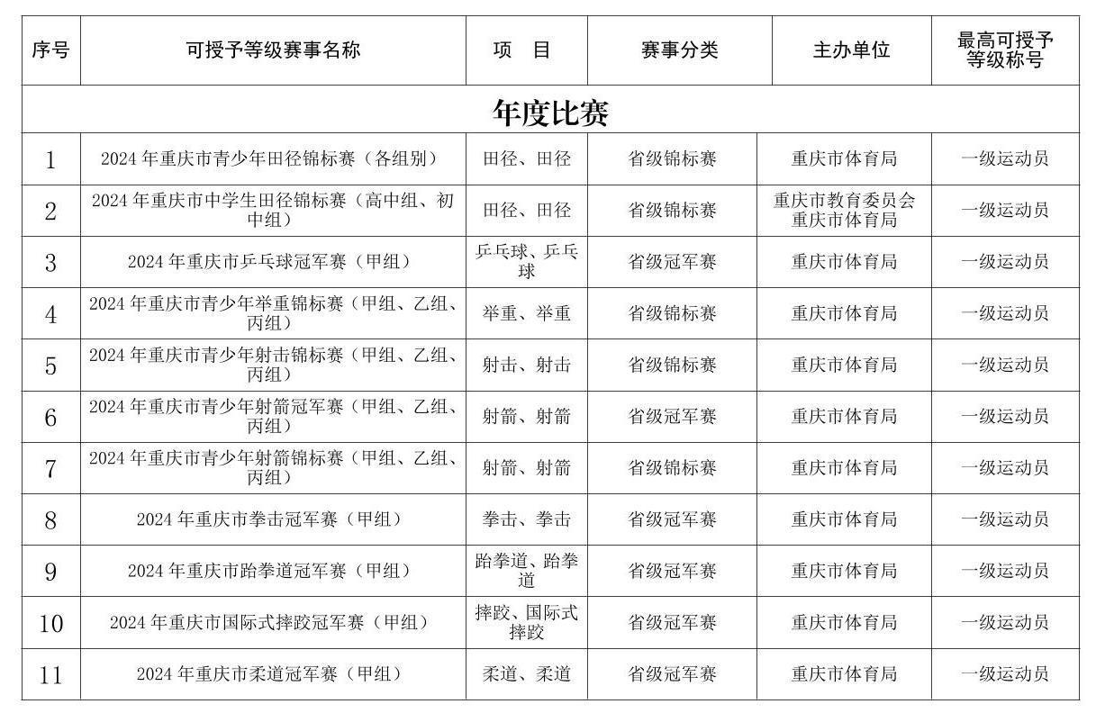 比分直播即时比分