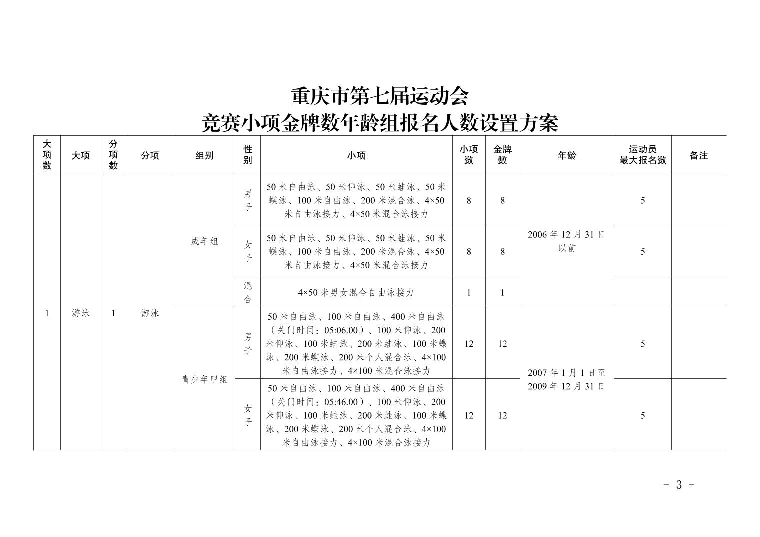 比分直播即时比分