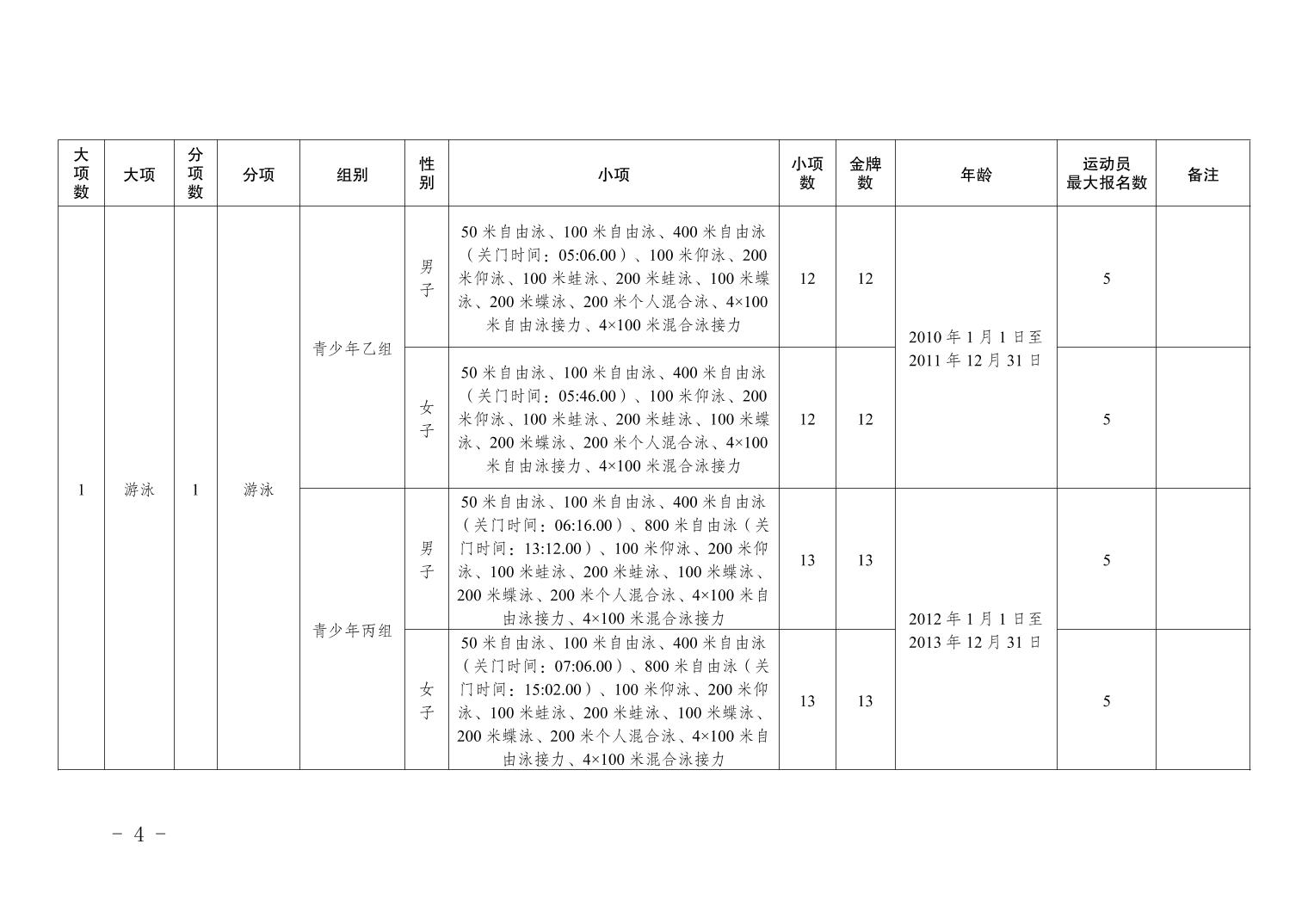 比分直播即时比分