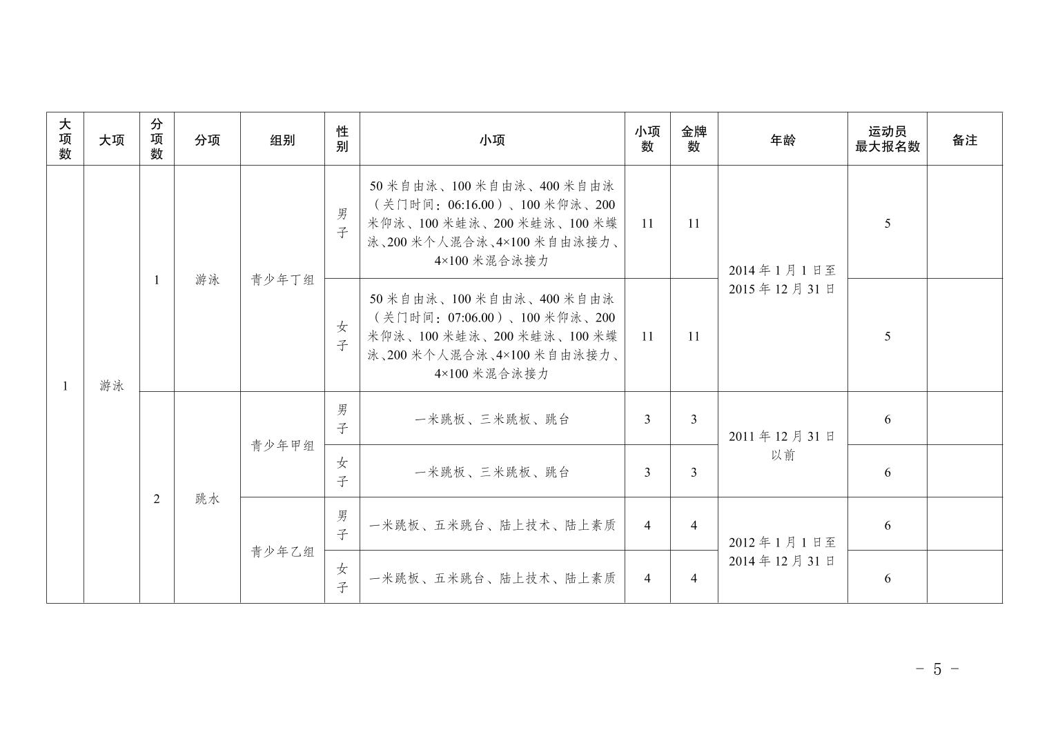 比分直播即时比分