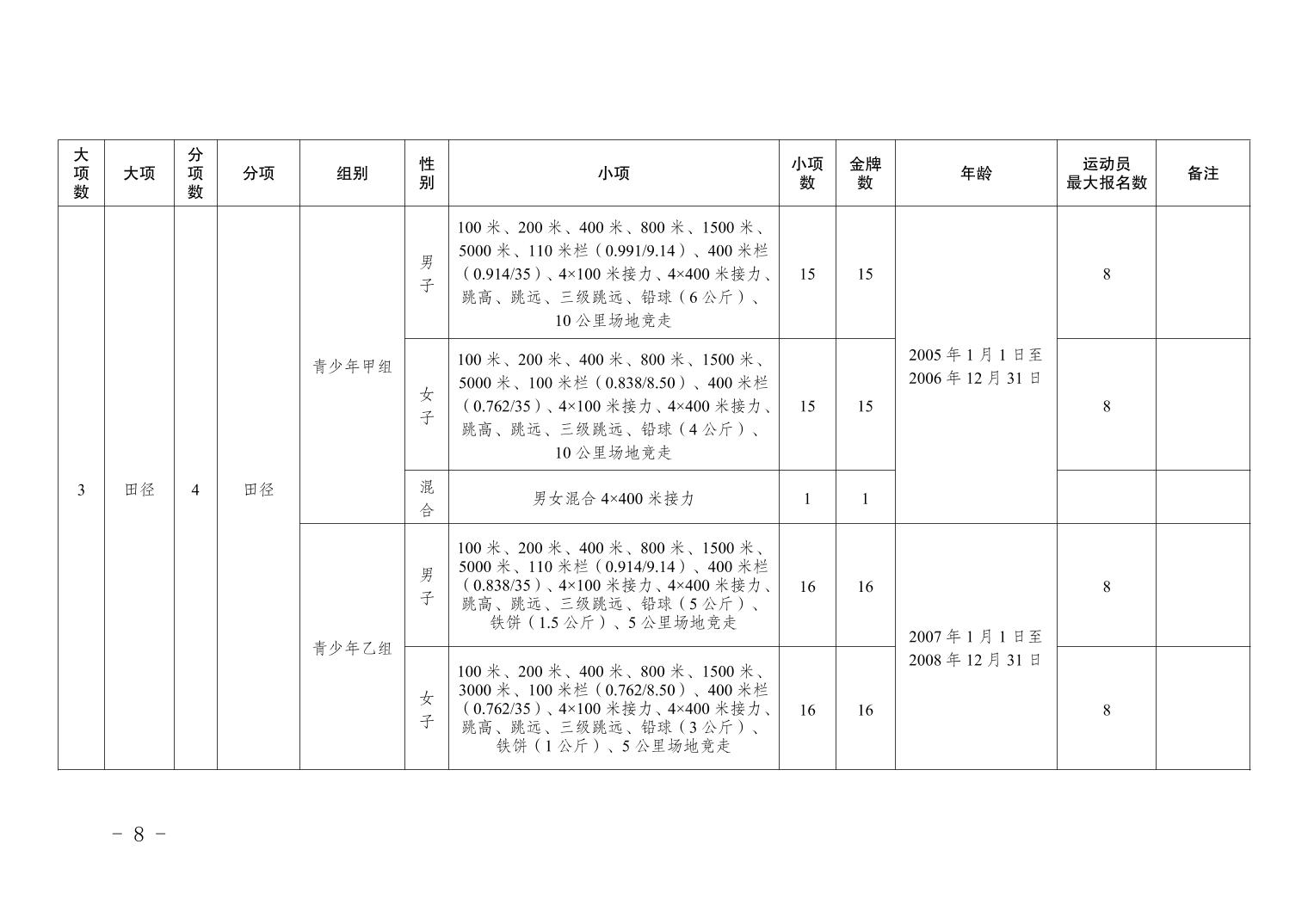 比分直播即时比分