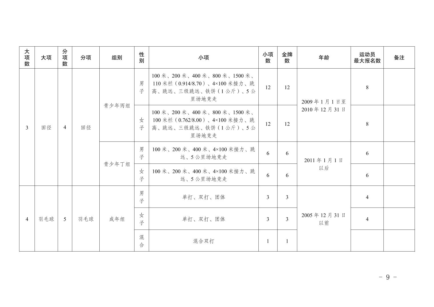 比分直播即时比分