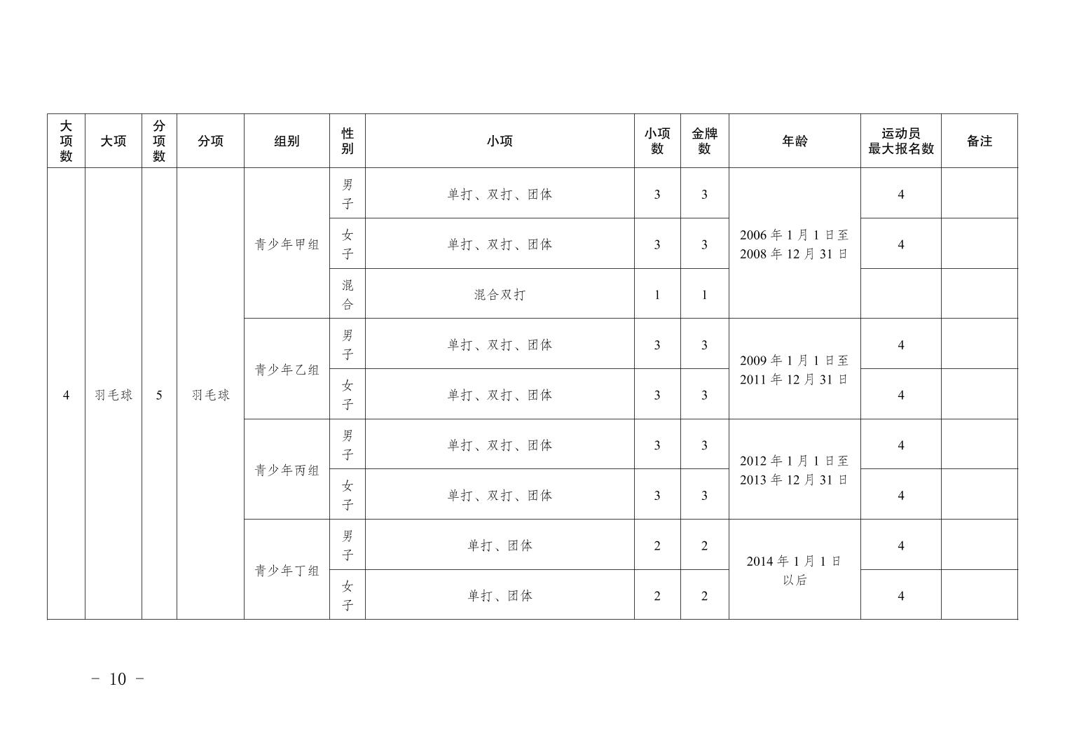 比分直播即时比分