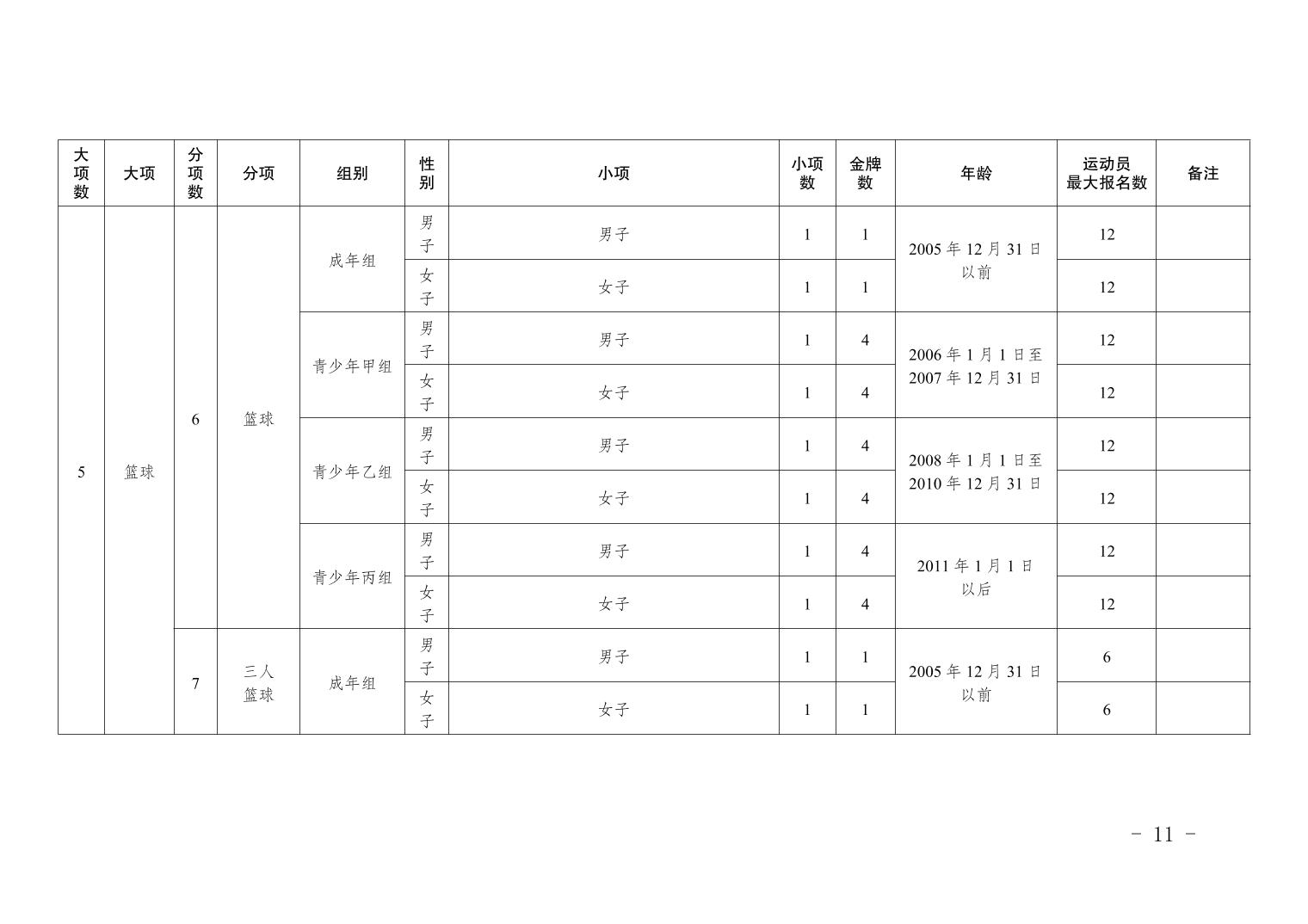 比分直播即时比分