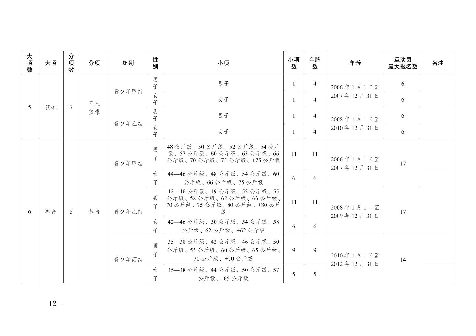 比分直播即时比分