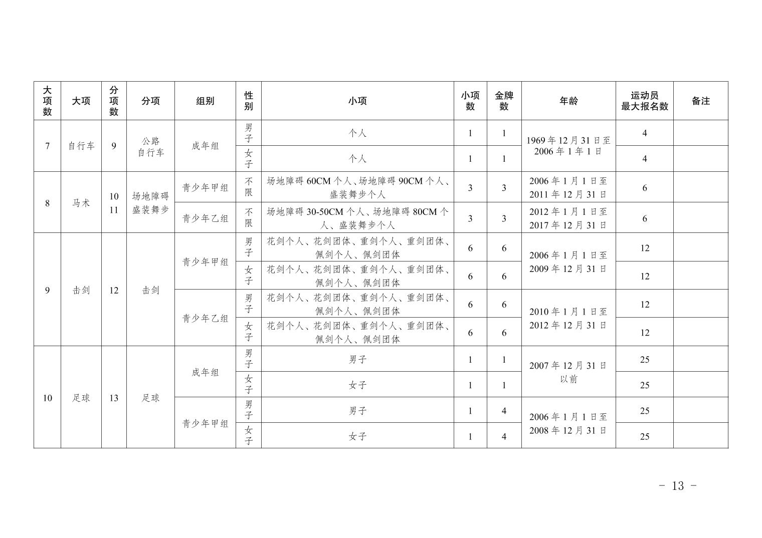 比分直播即时比分