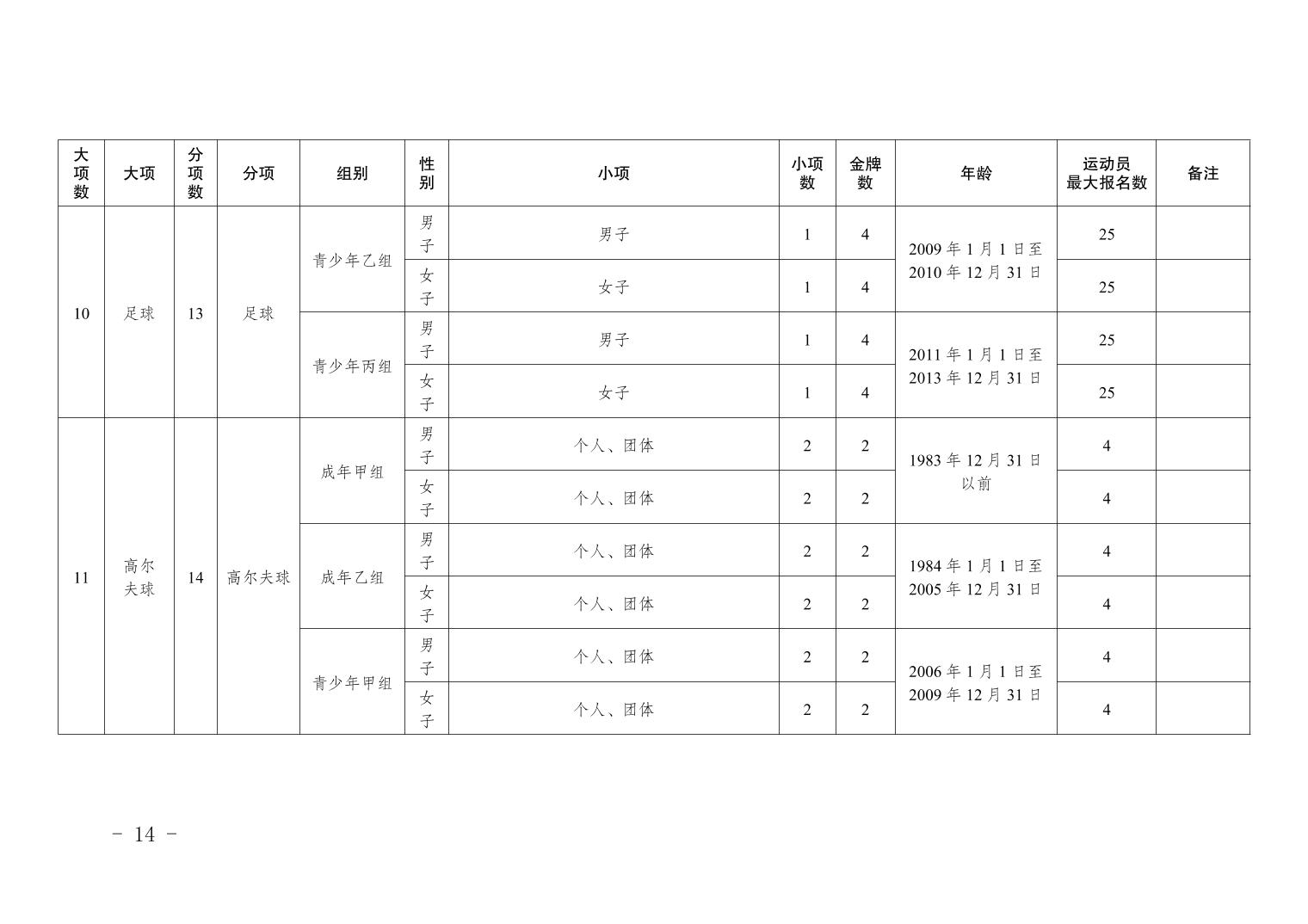 比分直播即时比分