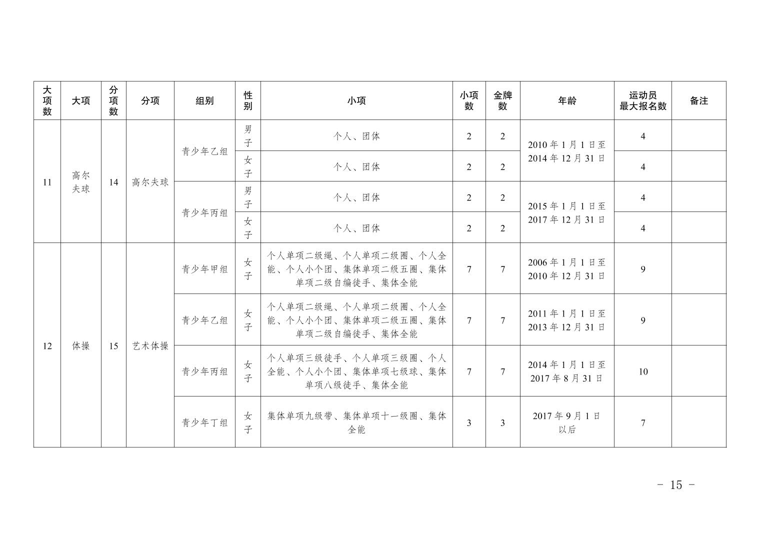 比分直播即时比分