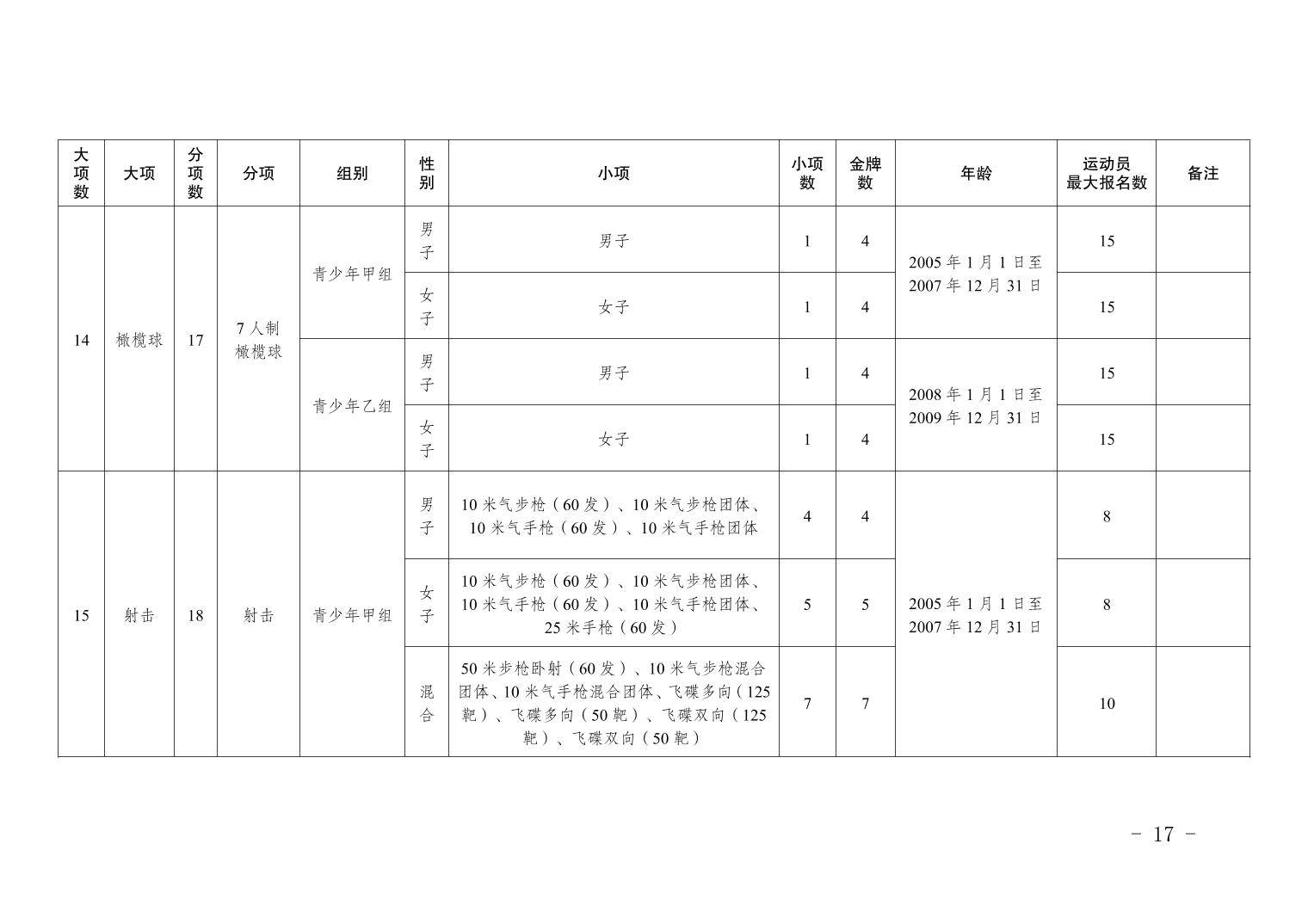 比分直播即时比分