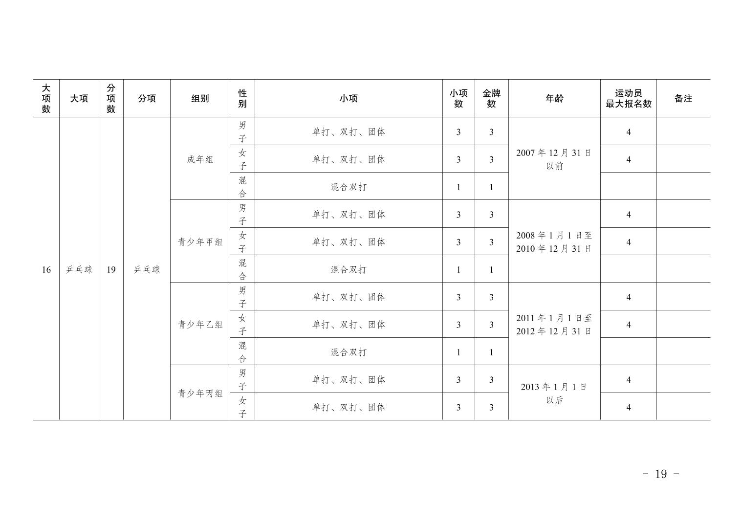 比分直播即时比分