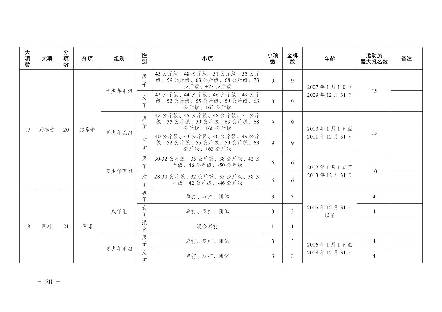 比分直播即时比分