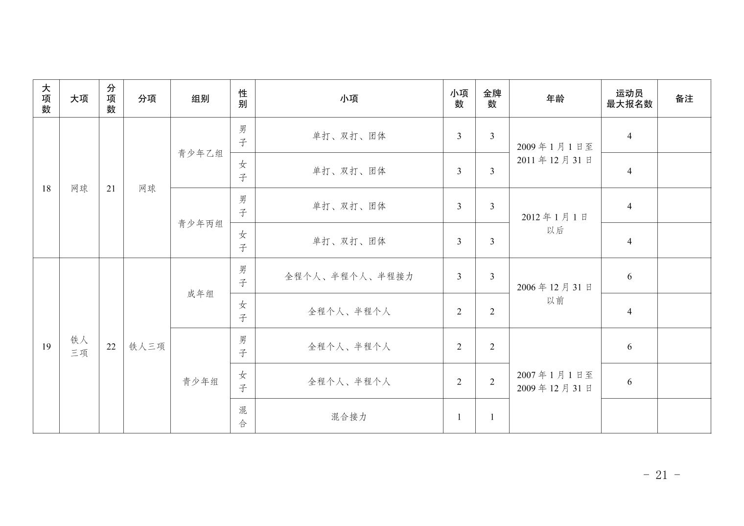 比分直播即时比分