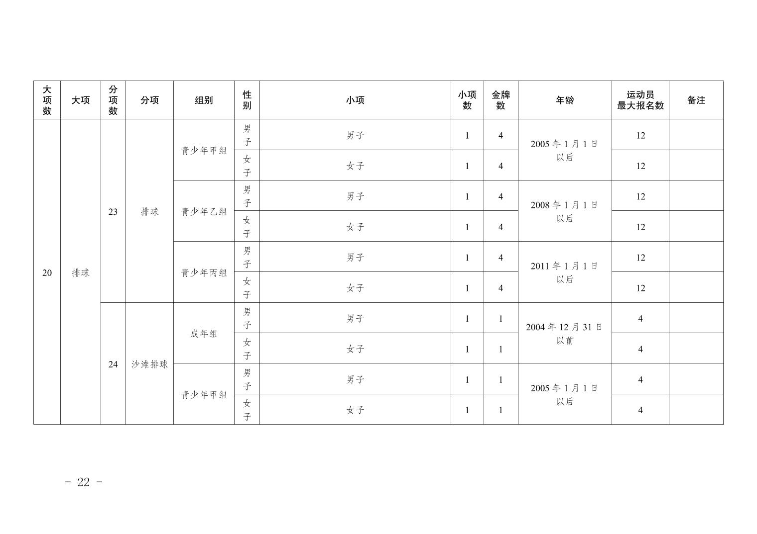 比分直播即时比分