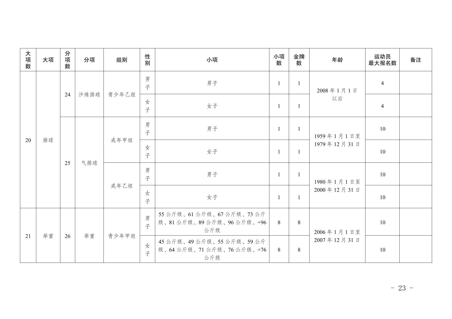 比分直播即时比分