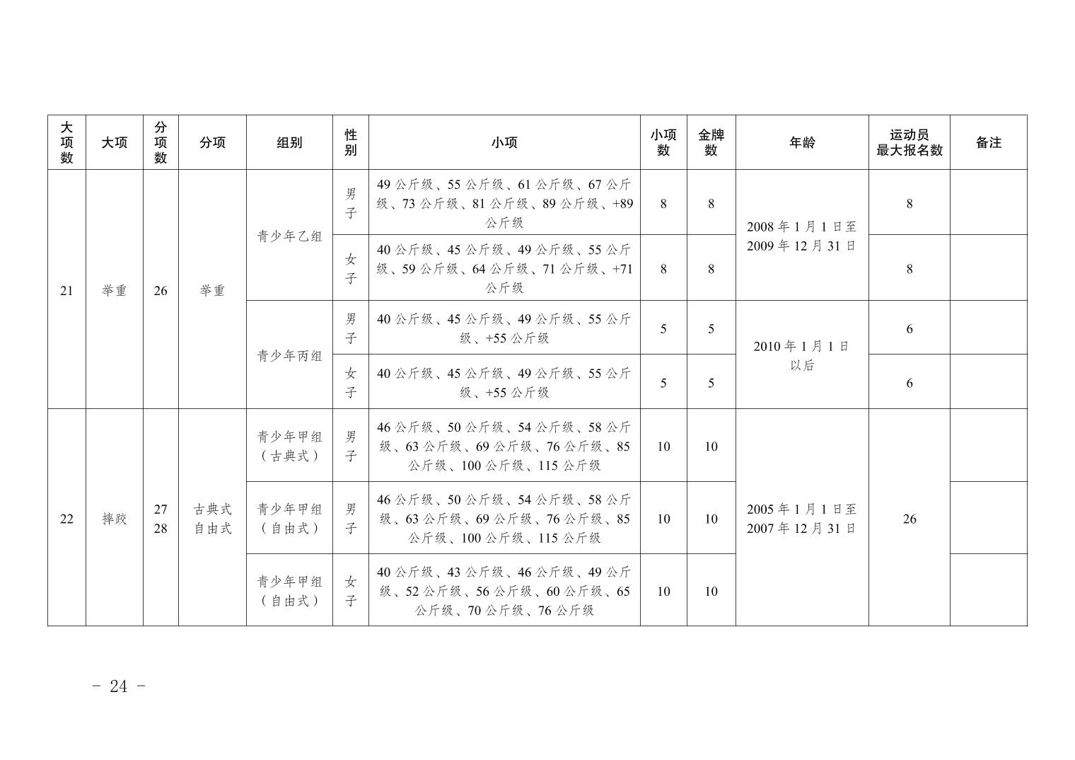 比分直播即时比分