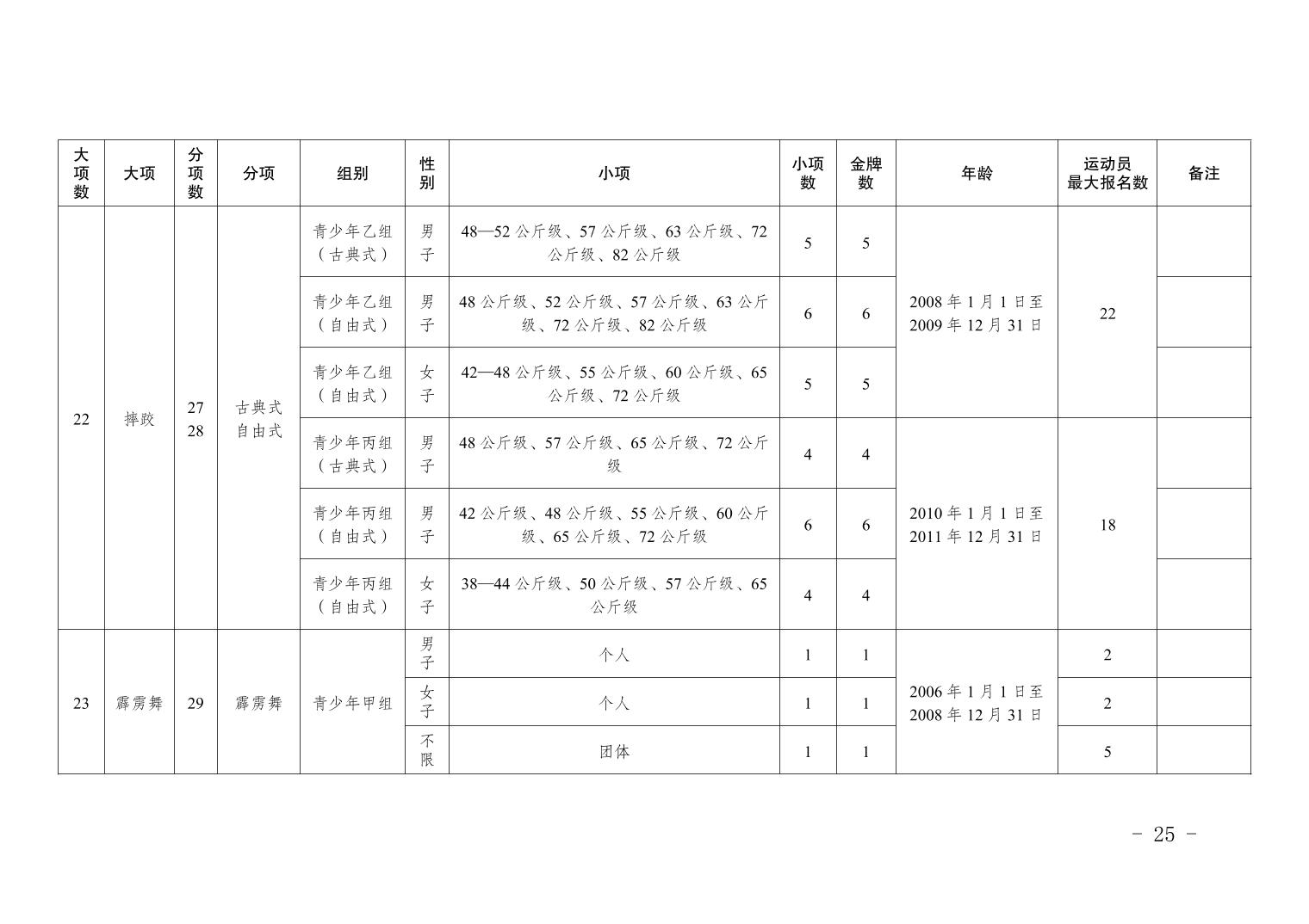 比分直播即时比分
