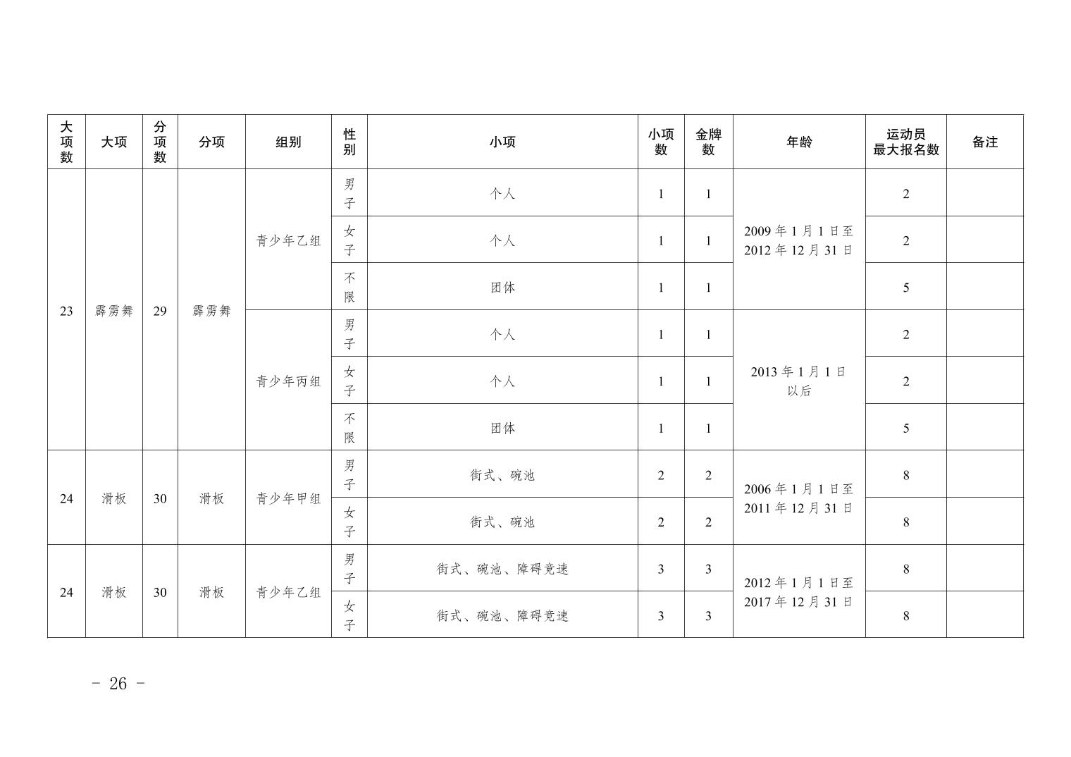 比分直播即时比分