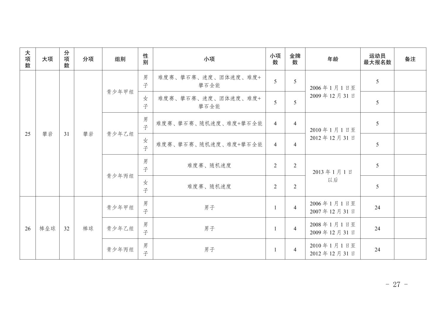 比分直播即时比分