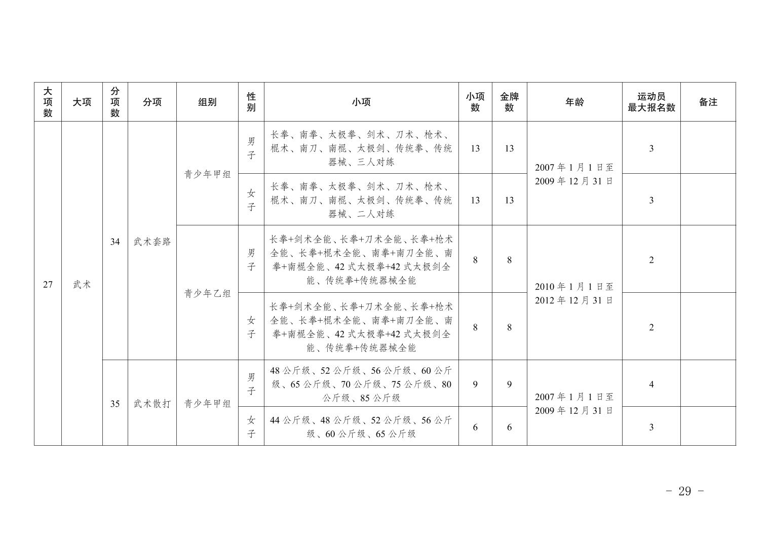 比分直播即时比分