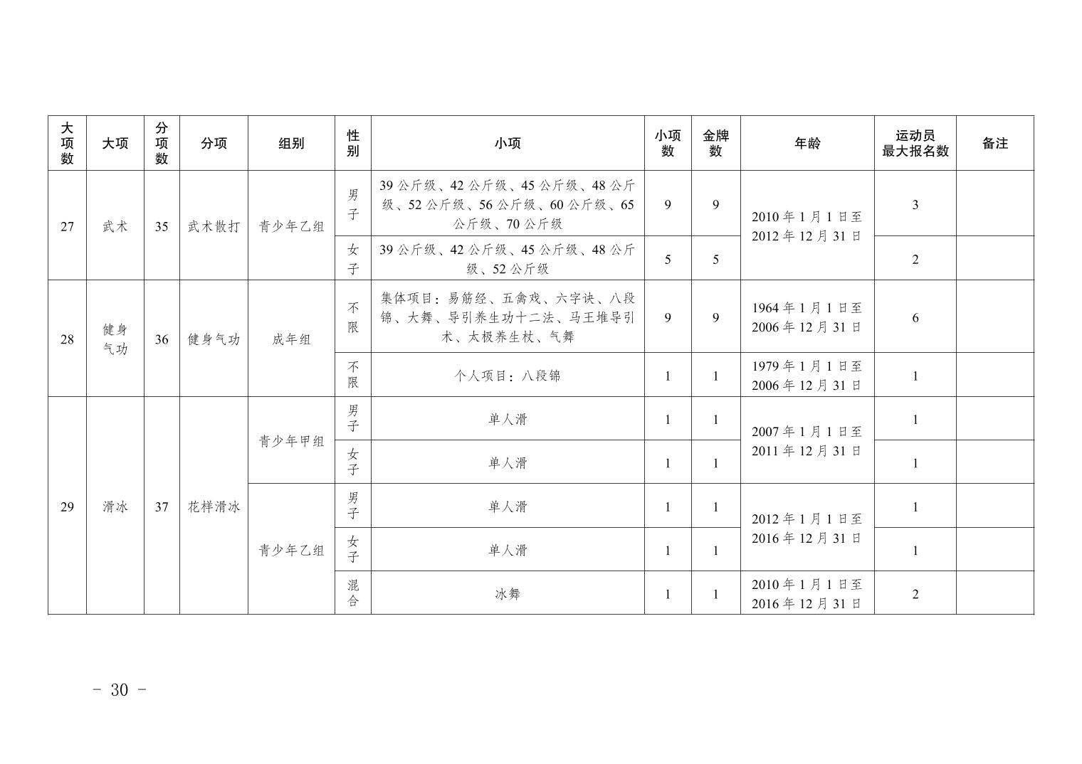 比分直播即时比分