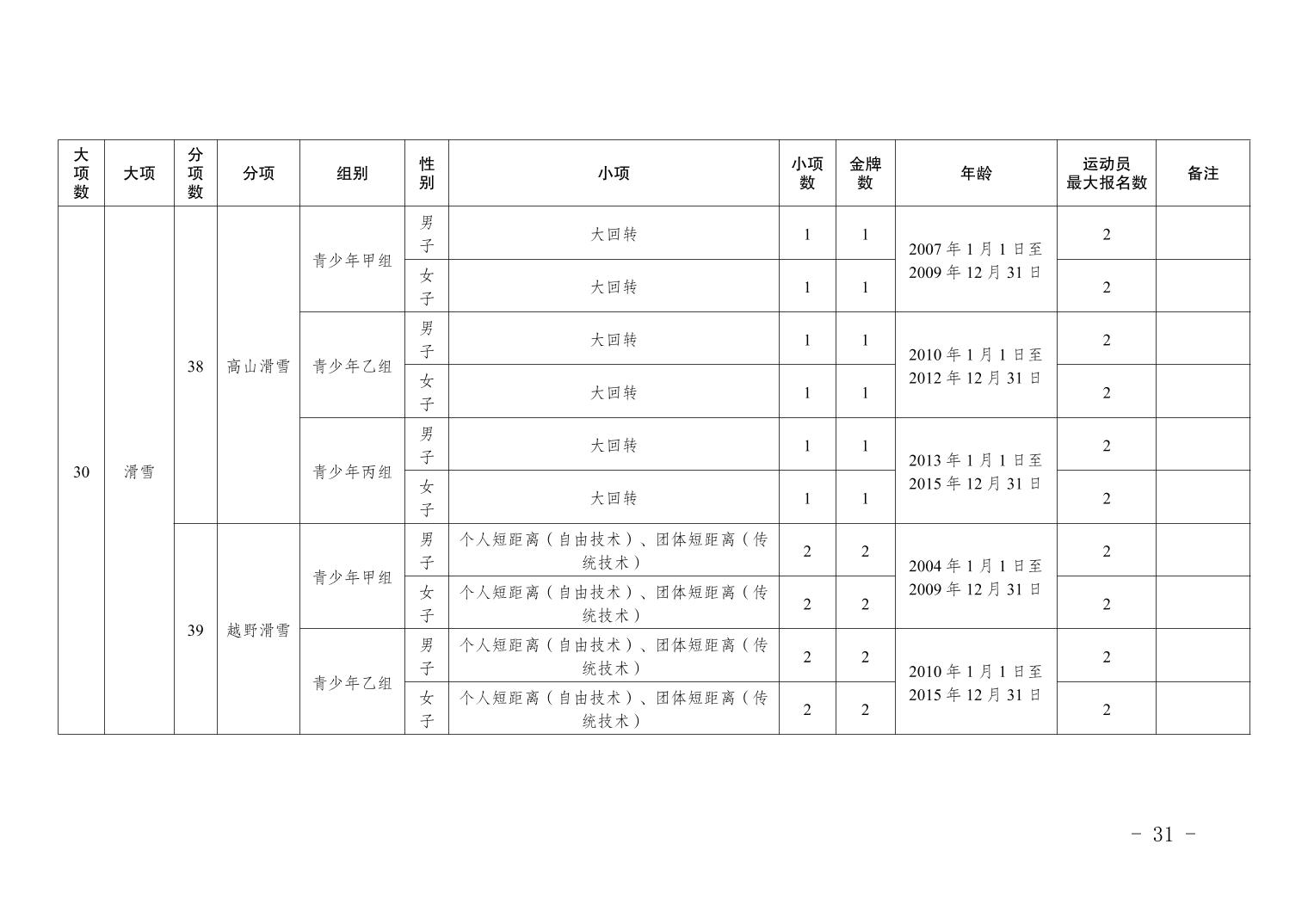 比分直播即时比分