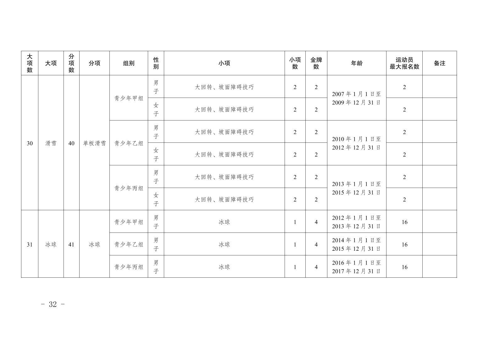 比分直播即时比分