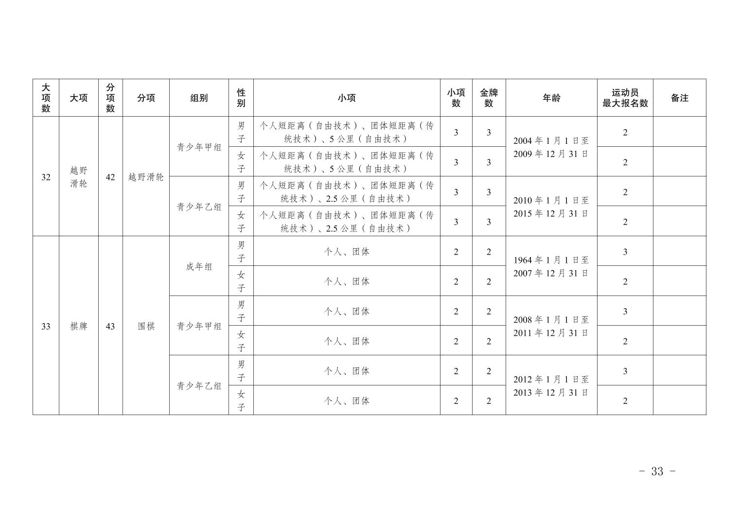 比分直播即时比分