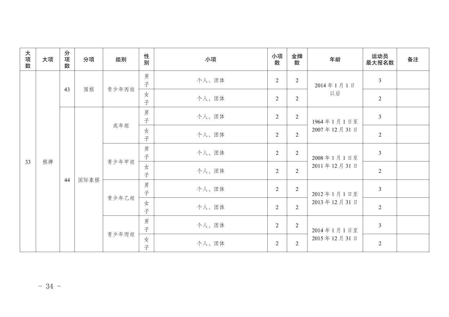 比分直播即时比分