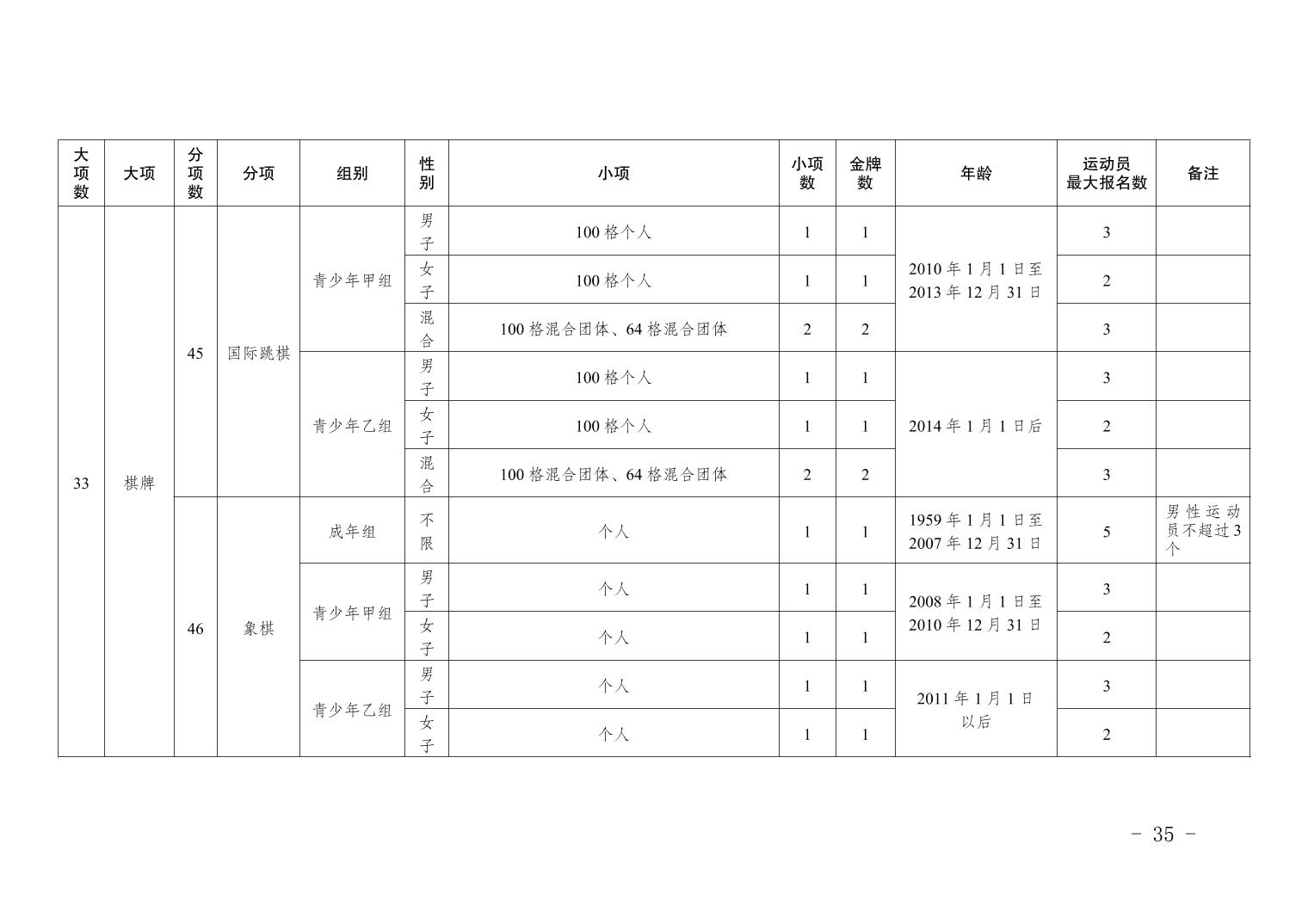 比分直播即时比分