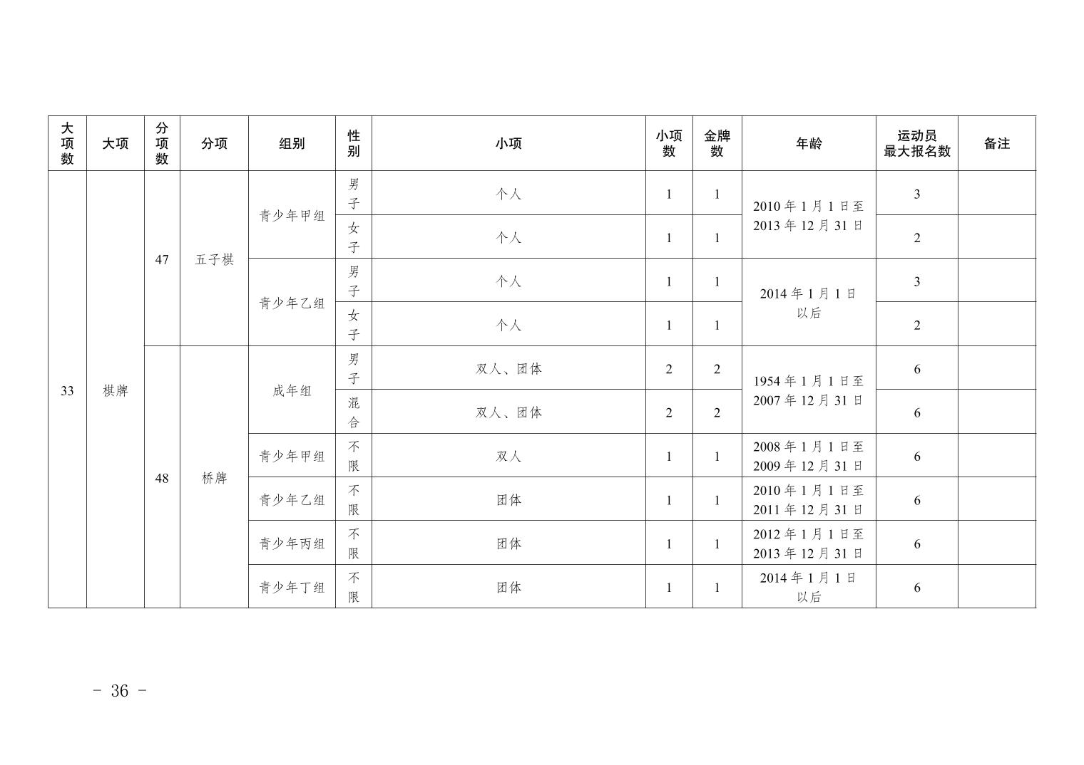 比分直播即时比分