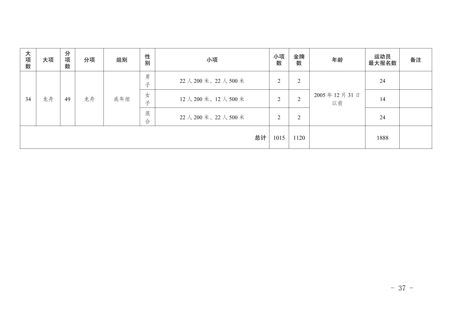 比分直播即时比分