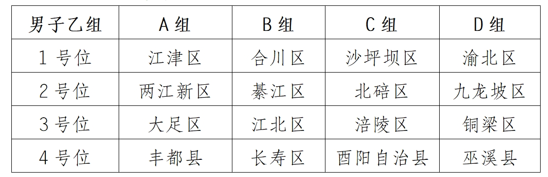 比分直播即时比分