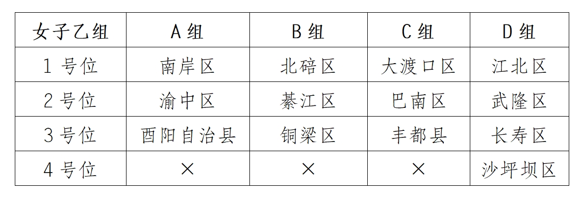 比分直播即时比分