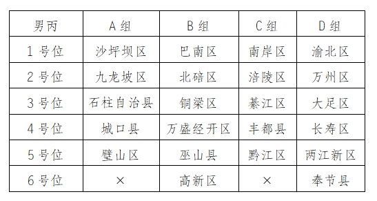 比分直播即时比分