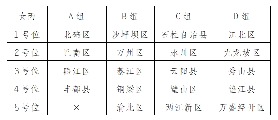 比分直播即时比分