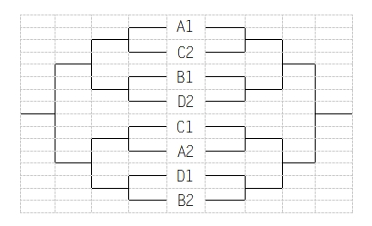 比分直播即时比分