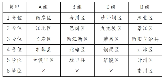 比分直播即时比分
