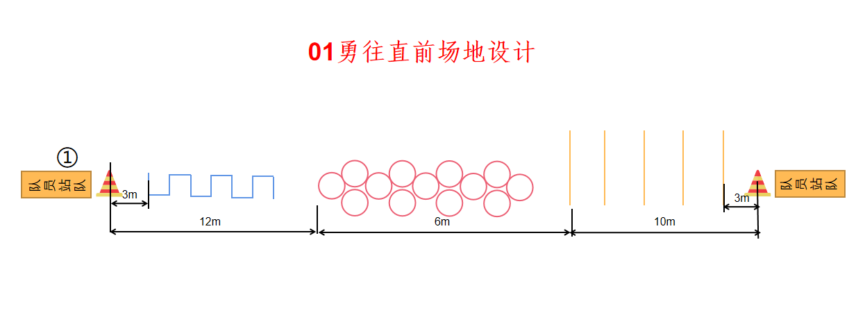 比分直播即时比分