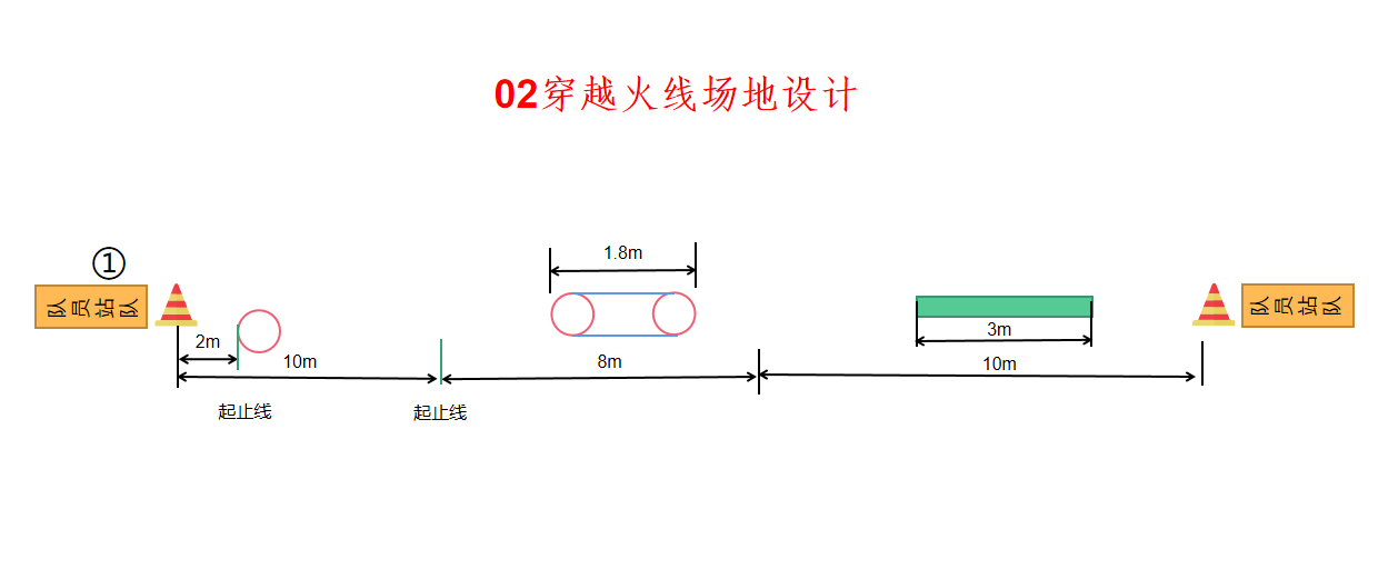 比分直播即时比分