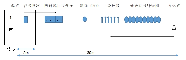 比分直播即时比分