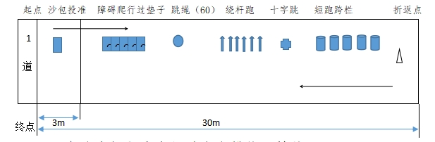 比分直播即时比分