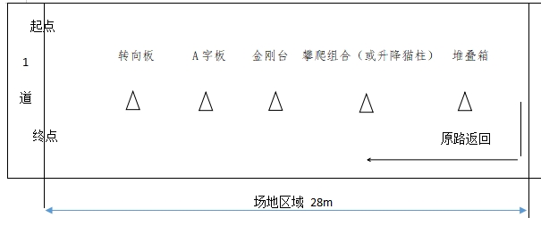 比分直播即时比分