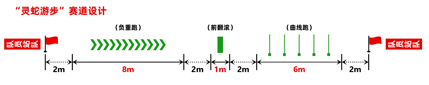比分直播即时比分