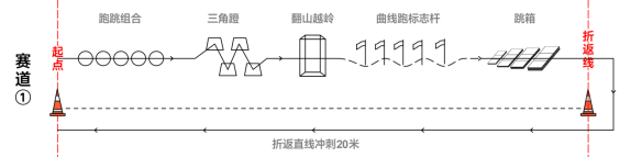 比分直播即时比分