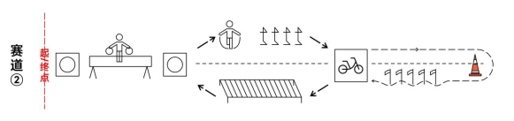 比分直播即时比分