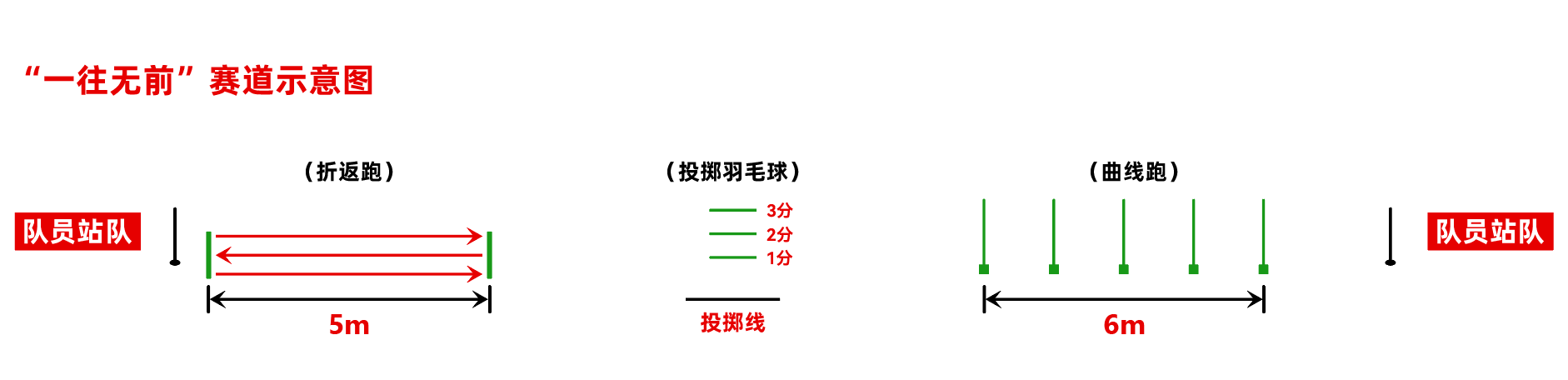 比分直播即时比分